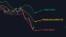 bollinger-bands-indicator-structure